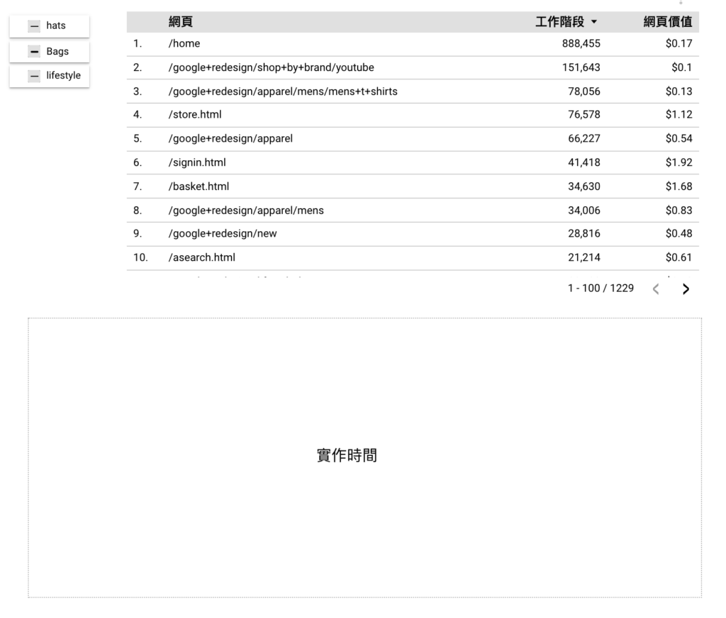 Datastudio Regexp 02 Max 